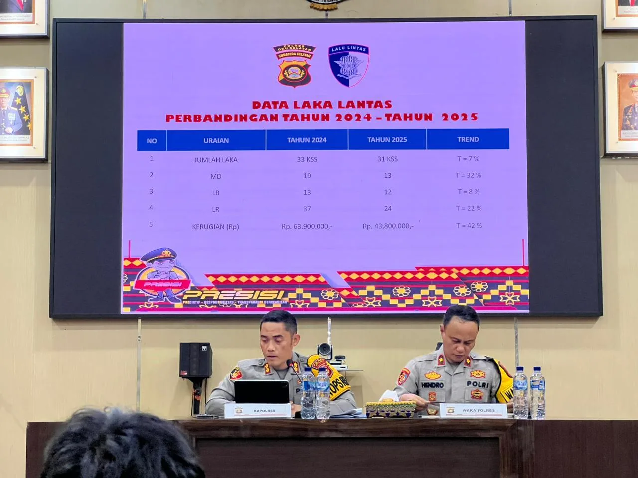 Press Release Akhir Tahun , Polres Oku Selatan Paparkan Capaian Kinerja Tahun 2025